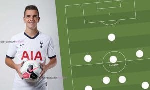 tottenham-lineup-giovani-lo-celso