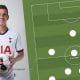 tottenham-lineup-giovani-lo-celso