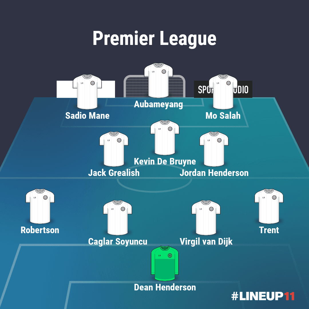 Premier_League_Team_Of_The_Season_so_Far