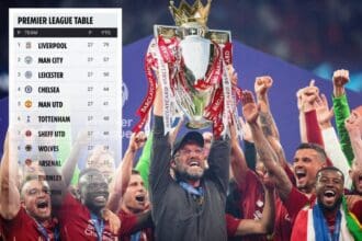 Liverpool_Graphical_Premier_League_Trophy_Dream
