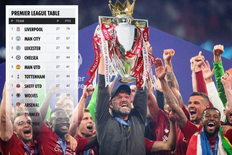 Premier League Team of the Season so far