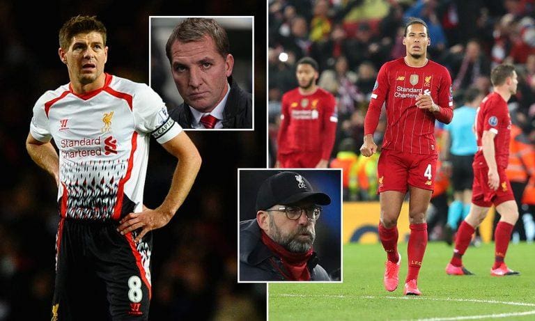 Gary Neville compares 2014 Liverpool to 2020 Liverpool
