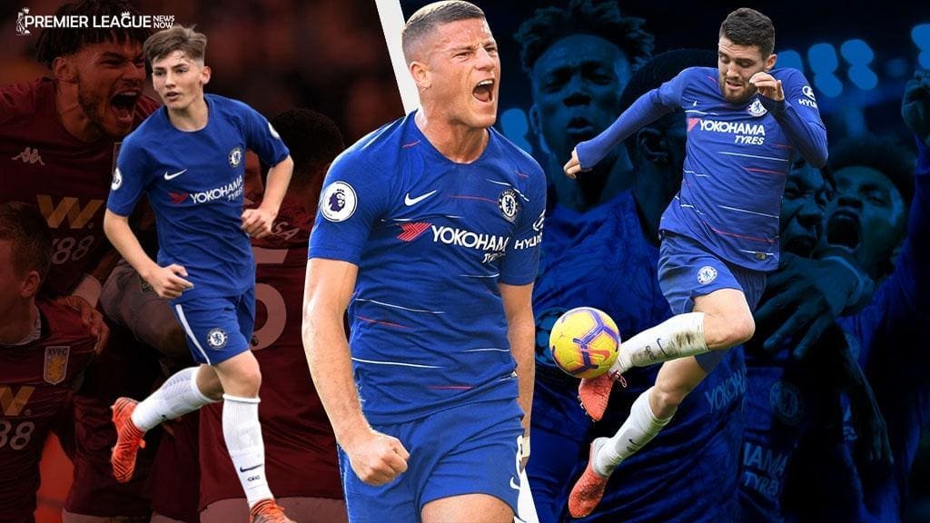 Aston_Villa_vs_Chelsea_Premier_League_2019_20_Midfielders