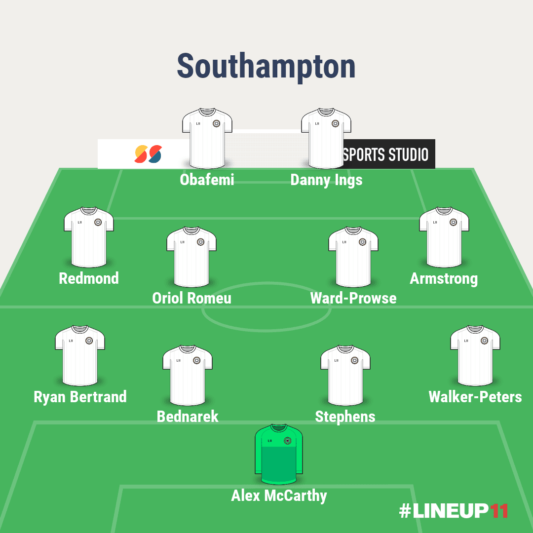 southampton-predicted-lineup-vs-norwich