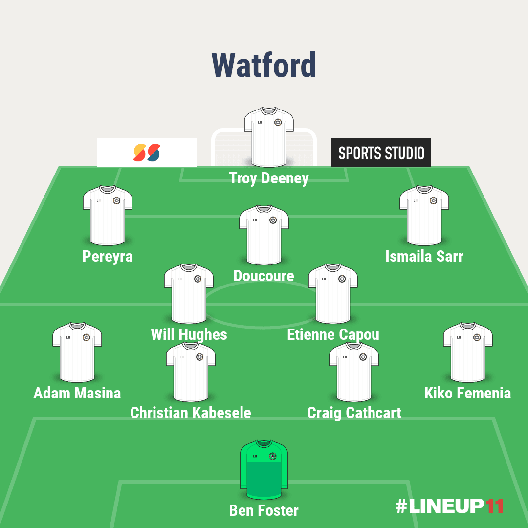 watford-predicted-lineup