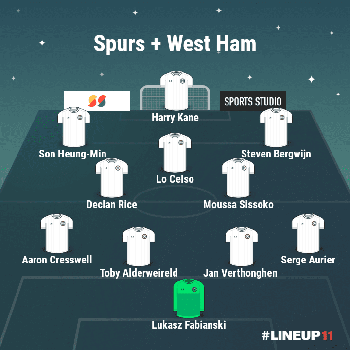 spurs-westham-combined-lineup