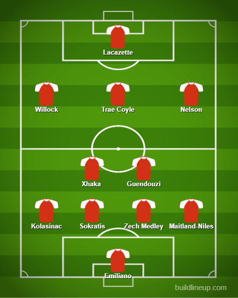 arsenal-predicted-lineup-fa-cup