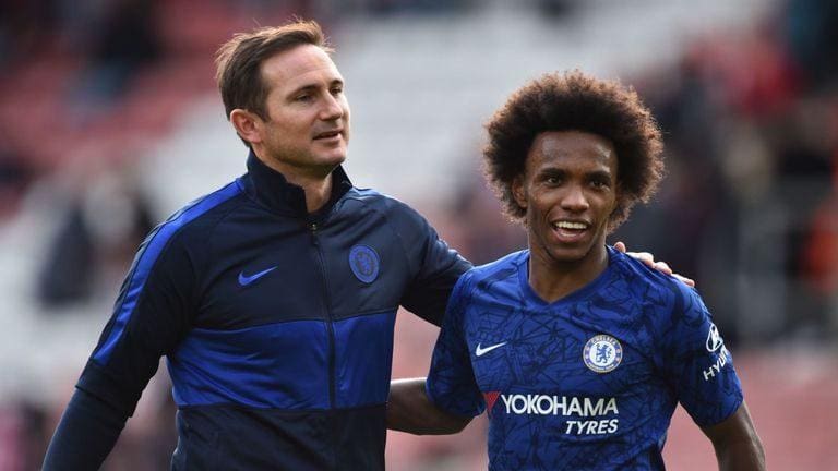 Frank Lampard confirms possibility of Willian’s contract extension