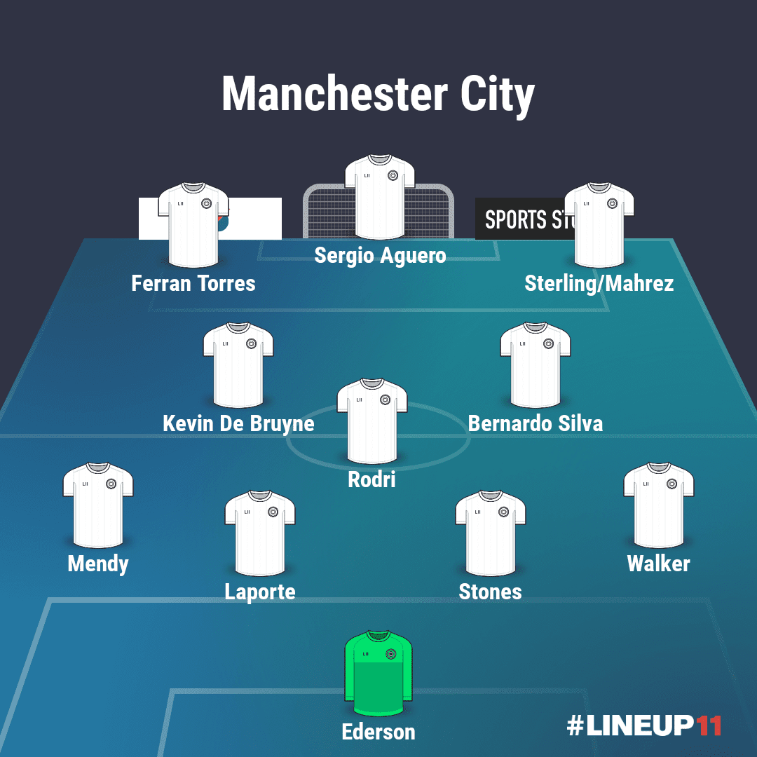 How can Manchester City lineup with Ferran Torres?