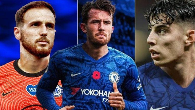Chelsea Transfer Roundup: Chilwell Breakthrough, Oblak Targeted, Havertz Wants Move