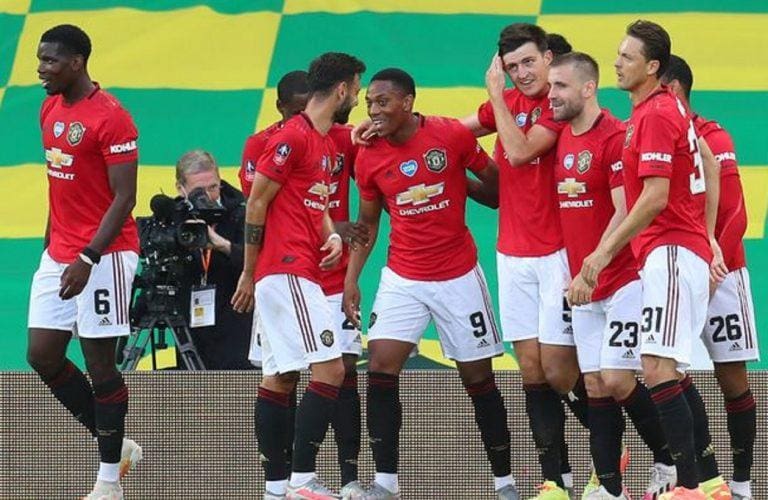 How can Manchester United lineup against Chelsea? | Premier League 2020/21