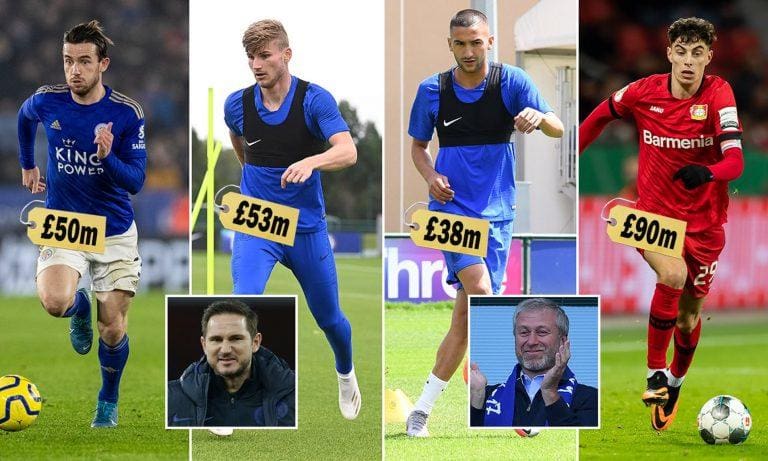 Ranking Chelsea’s Summer 2020 Business!