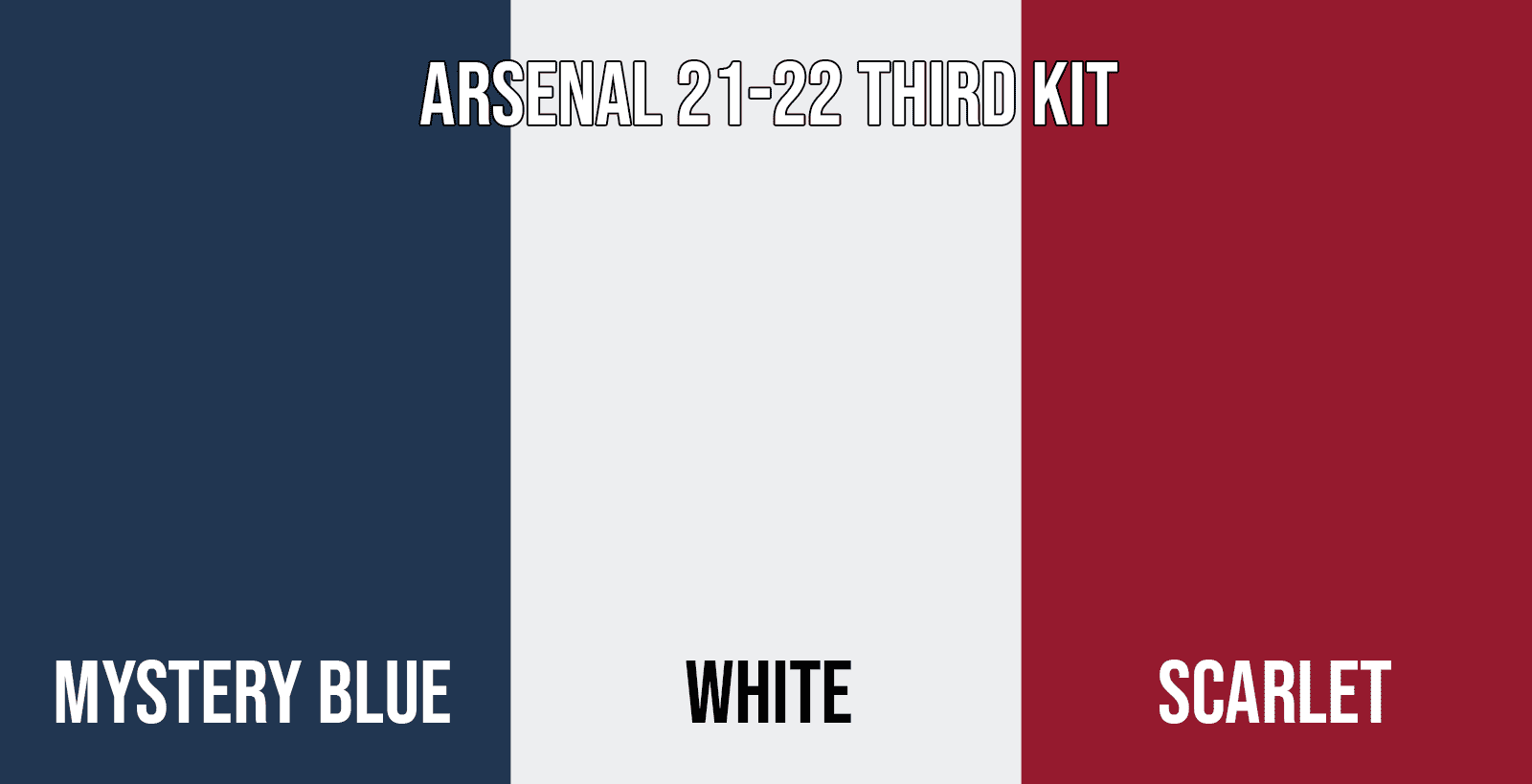 arsenal-21-22-thirt-kit-colour