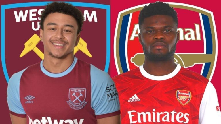 Arsenal Predicted XI vs West Ham | Premier League 2020/21