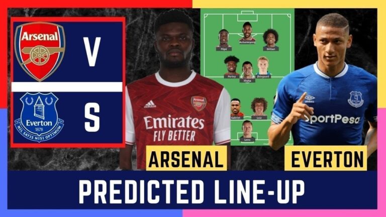 Arsenal Predicted XI vs Everton | Premier League 2020/21