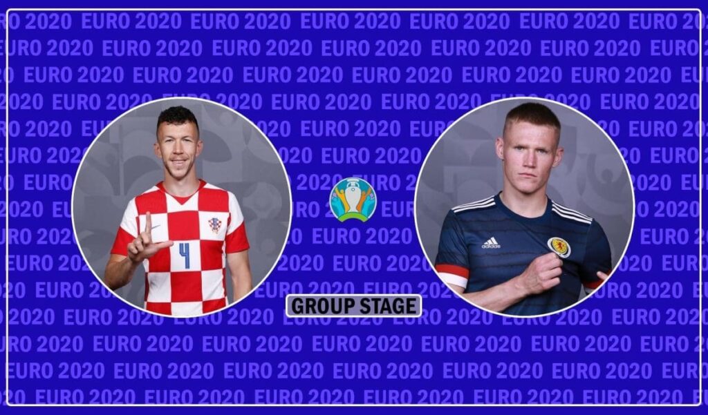 Euro 2020 Croatia vs Scotland Match Preview