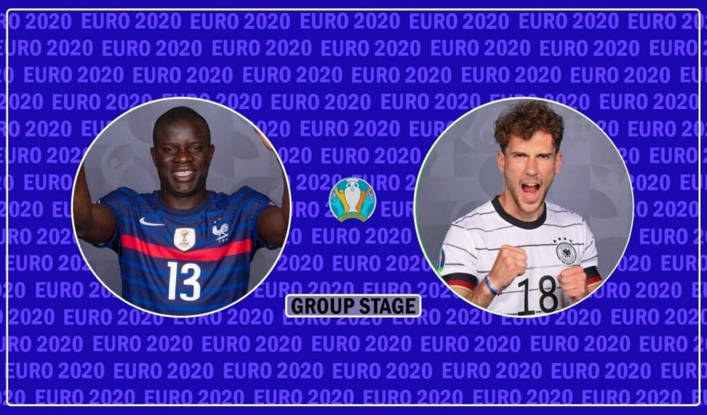 Euro 2020 France vs Germany Match Preview | Premier League News Now Euro 2020 France vs Germany Match Preview