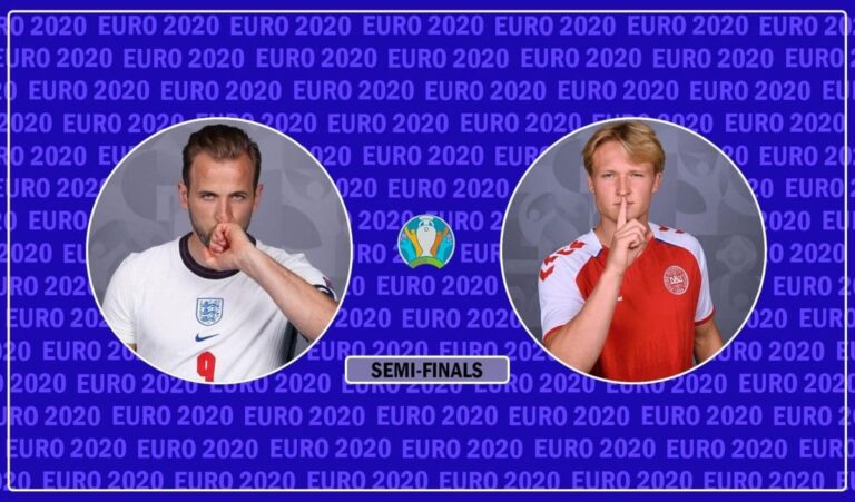 England vs Denmark: Match Preview | UEFA Euro 2020