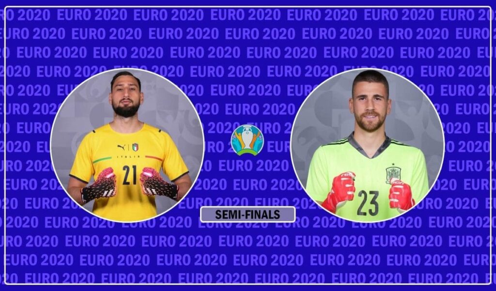 EURO 2020 Italy vs Spain Match Preview