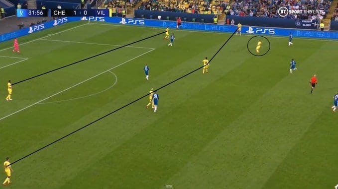 Villarreal_buildup_vs_Chelsea