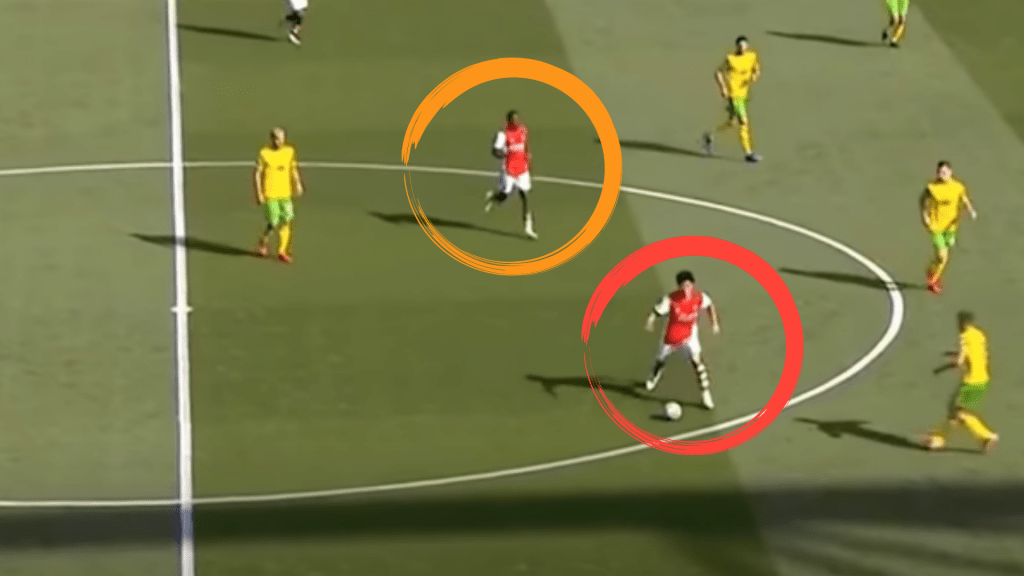 Takehiro-Tomiyasu-Midfield-Cover-Arsenal-Analysis-vs-Norwich-City