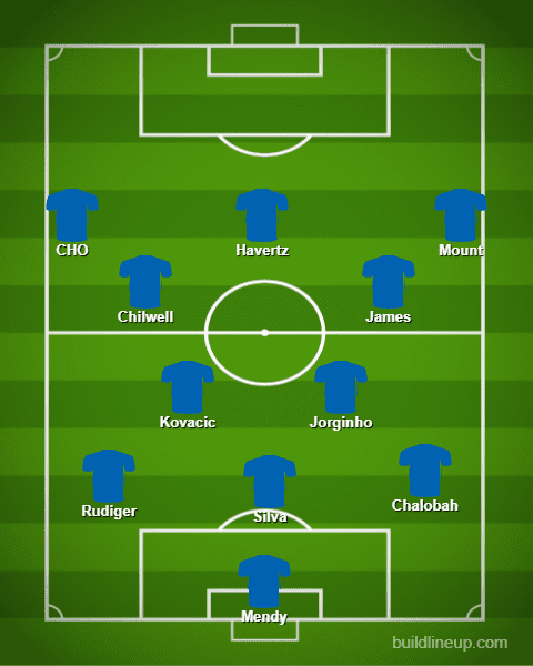 chelsea-positional-lineup-vs-newscastle