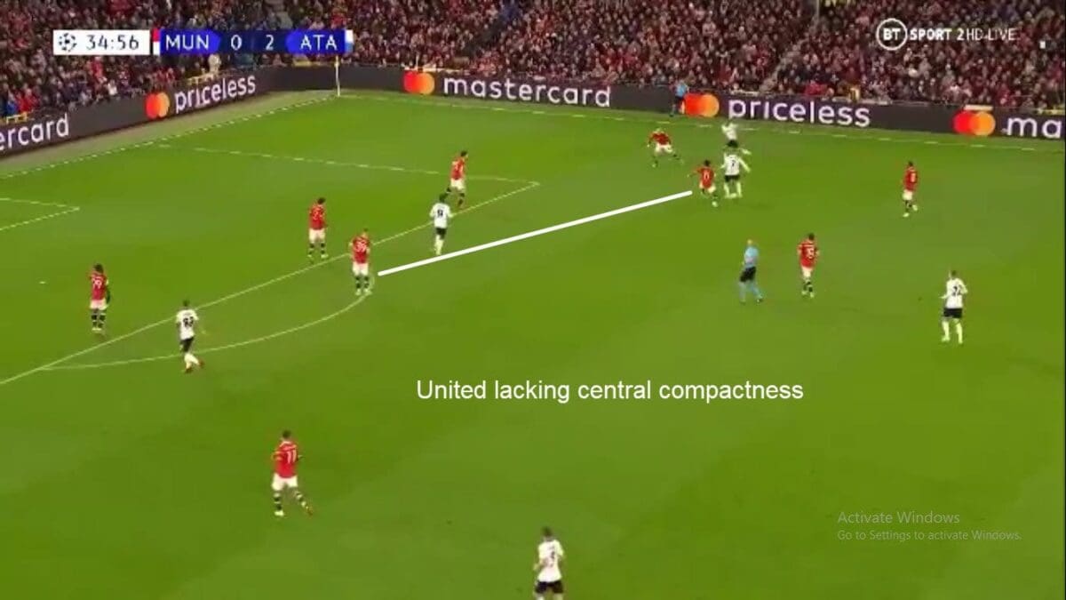 manchester-united-compactness-midfield
