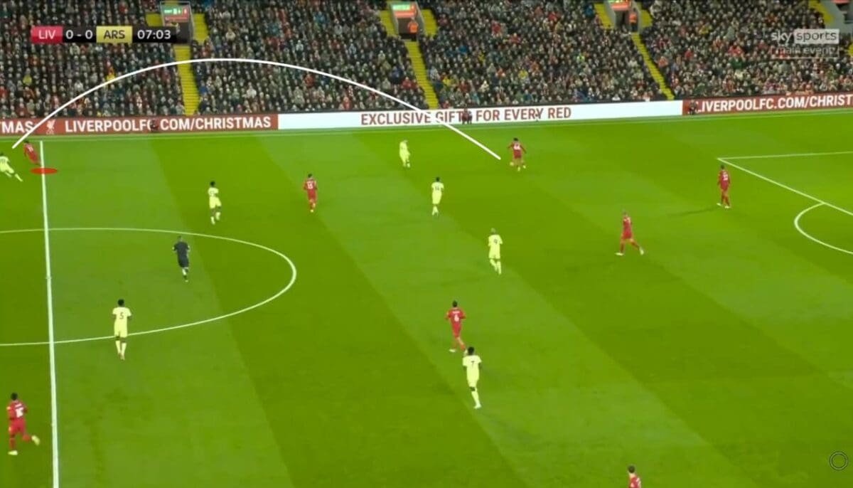 Liverpool-Trent-Arnold-pass-Salah-vs-Arsenal