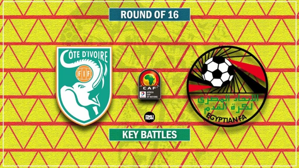 Africa Cup of Nations Ivory Coast vs Egypt Key Clashes AFCON 2021 Round 16