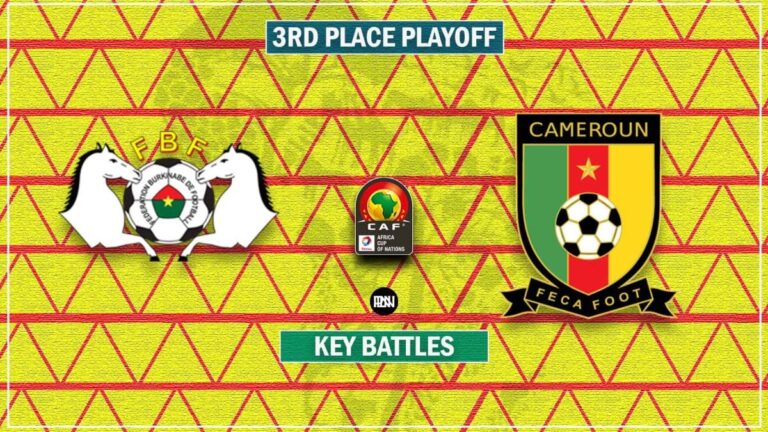 Burkina Faso vs Cameroon: 4 Key Clashes to look forward to | AFCON 2021