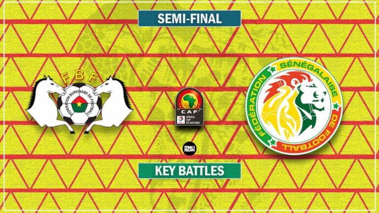 Burkina Faso vs Senegal: 5 Key Clashes to look forward to | AFCON 2021 