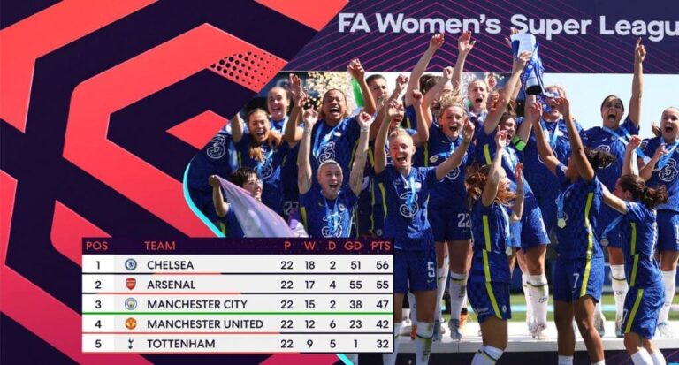 WSL 2021/22: What does the final league table mean for every club?