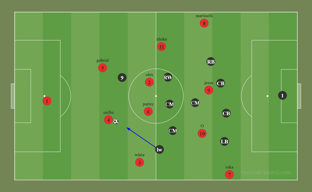 Arsenal-Tactical-Board-Pattern