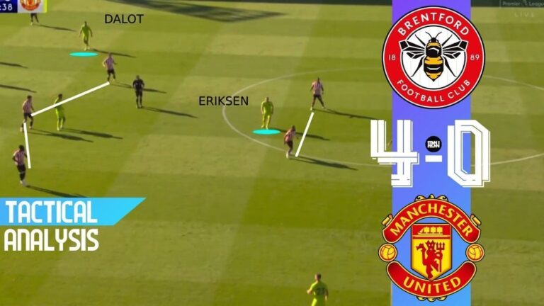 Brentford 4 – 0 Manchester United: Here is how Thomas Frank welcomed Erik ten Hag to the Premier League
