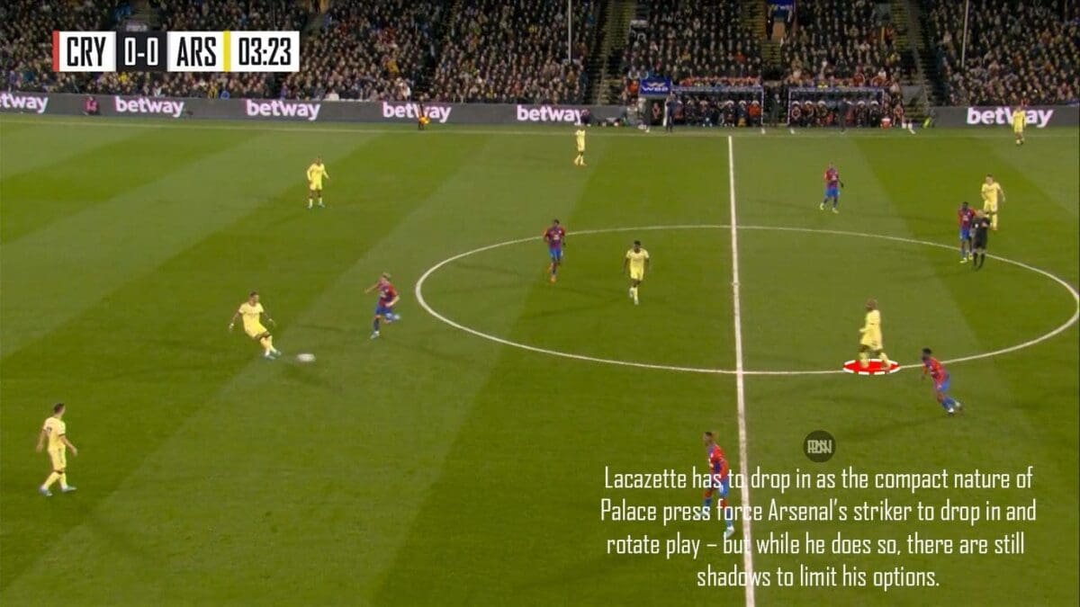 Crystal-Palace-4-5-1-Compactness