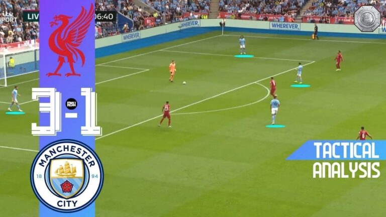 How Jurgen Klopp’s fiery Liverpool dismantled Manchester City?