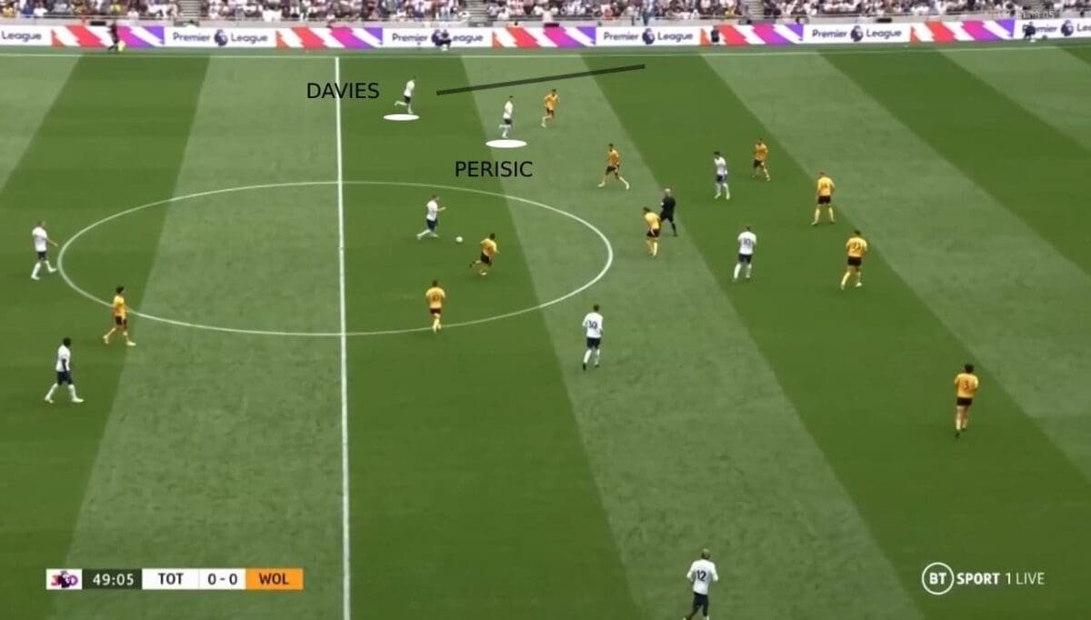tottenham-spurs-vs-wolves-ben-davies-overlapping-runs