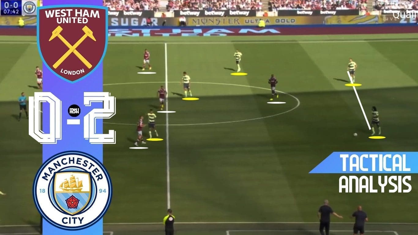 West-Ham-vs-Manchester-City-Tactical-Analysis-Premier-League-2022-23