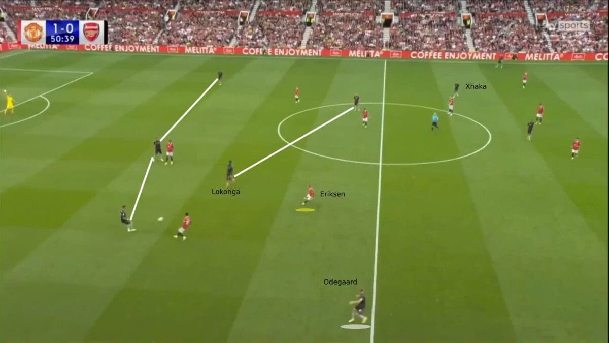 Arsenal-shape-2nd-half-vs-ManUtd