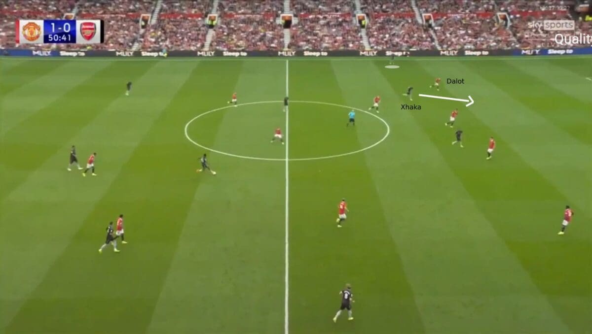 Arsenal-shape-2nd-half-vs-Manchester-Utd