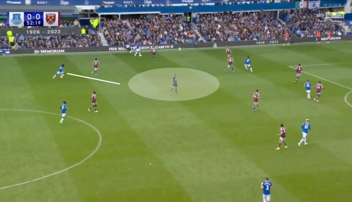 Everton-goal-vs-west-ham