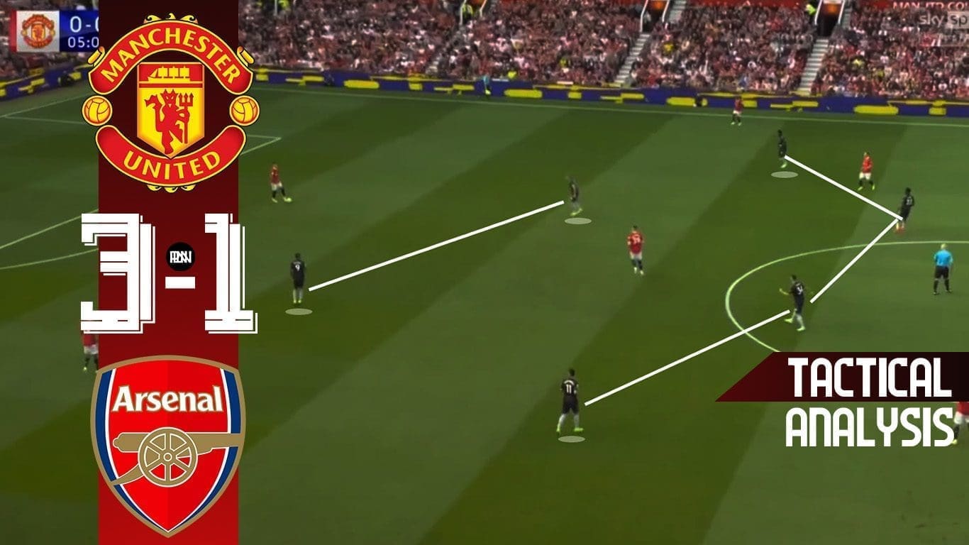Manchester-United-vs-Arsenal-Tactical-Analysis-MATCH-REPORT-2022-23