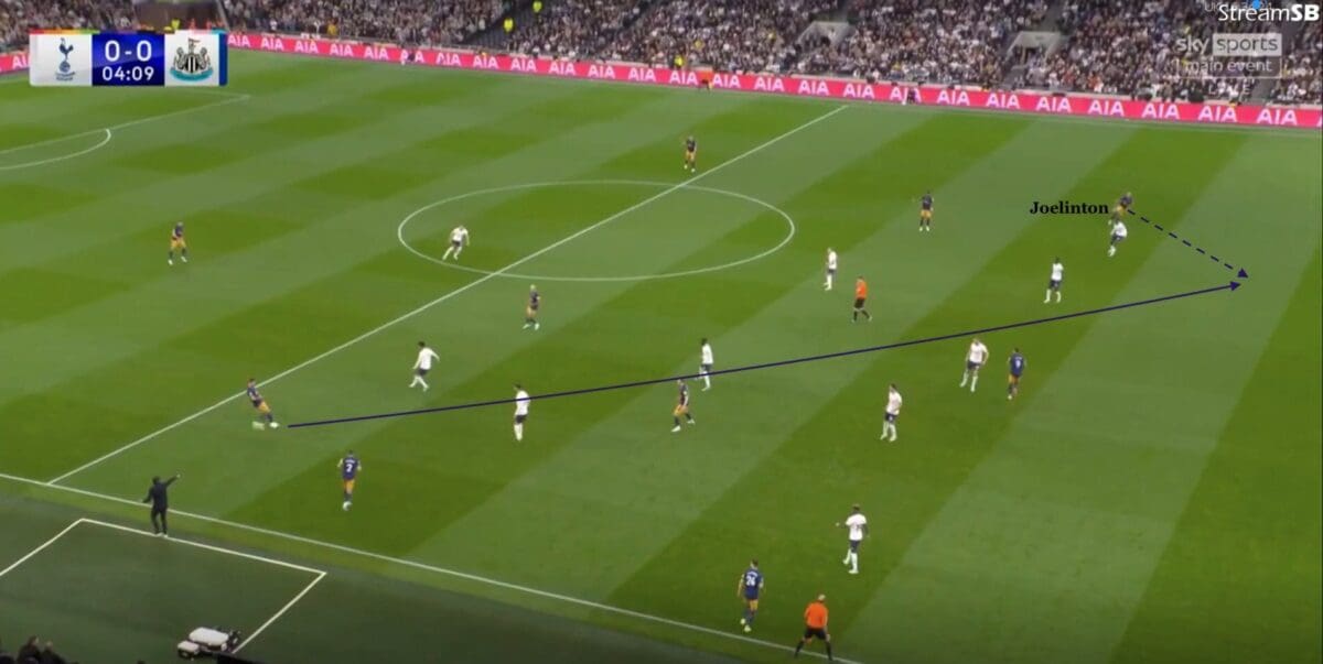 Newcastle-United-buildup-vs-Tottenham-Spurs-Premier-League