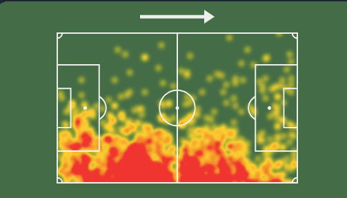 Arnau-Martinez-heatmap