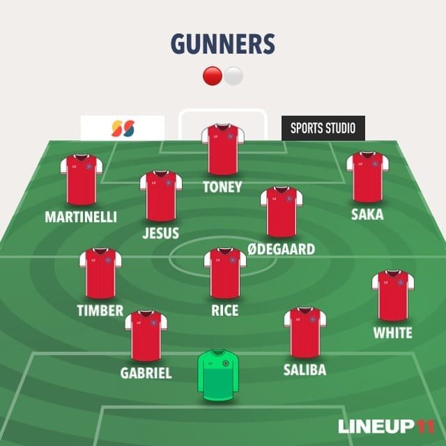 Ivan-Toney-Arsenal-lineup