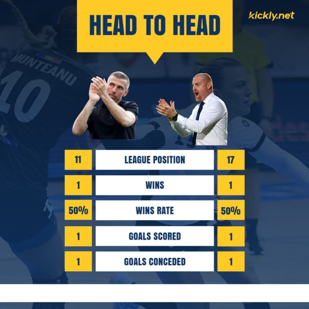 Gary-ONeil-vs-Sean-Dyche-Head-to-Head