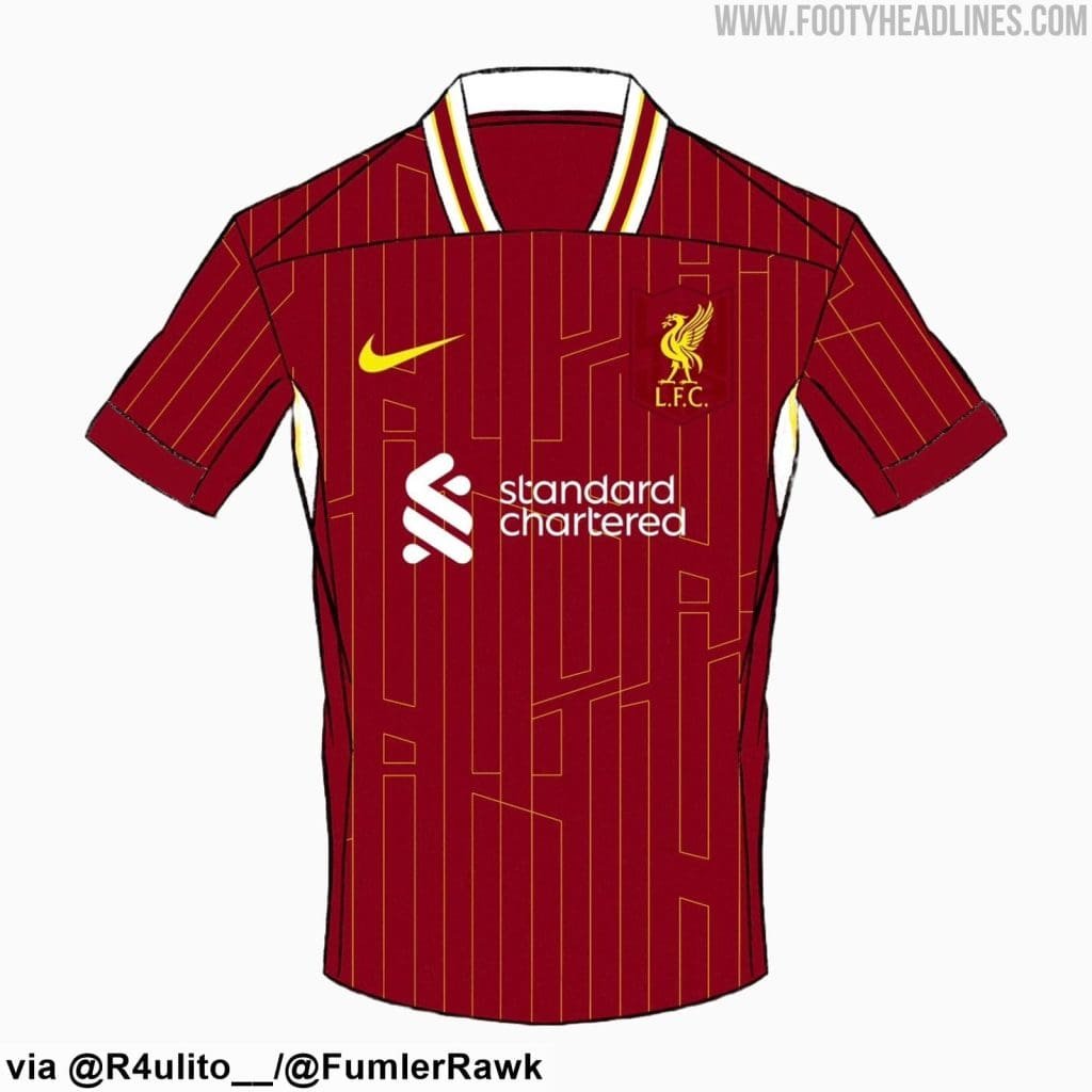 Liverpool home kit for 2024/25 season LEAKED!