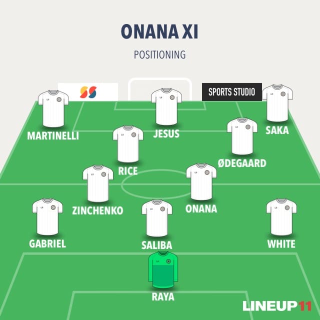 Amadou-Onana-Arsenal-lineup