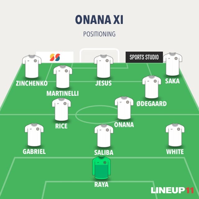 How-can-Arsenal-lineup-with-Amadou-Onana