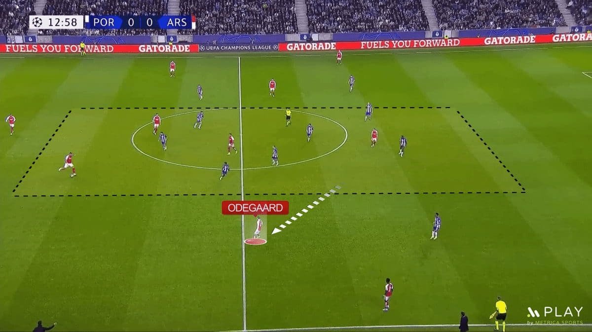 Arsenal-In-Possession-Tactical-Structure-vs-FC-Porto-Defensive-Organization-UCL